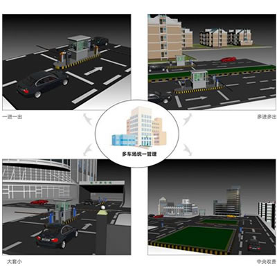 停车场管理系统
